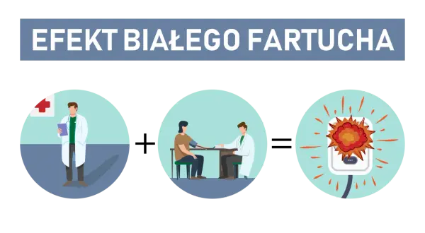 Syndrom białego fartucha: Czy Twoje ciśnienie kłamie?